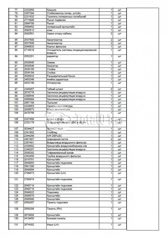 Фото Scania R4X200 174