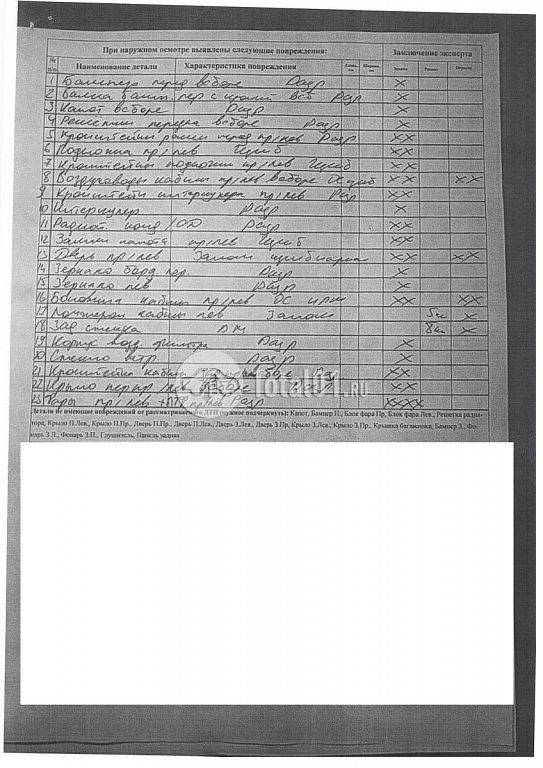 Фото Scania R4X200 184