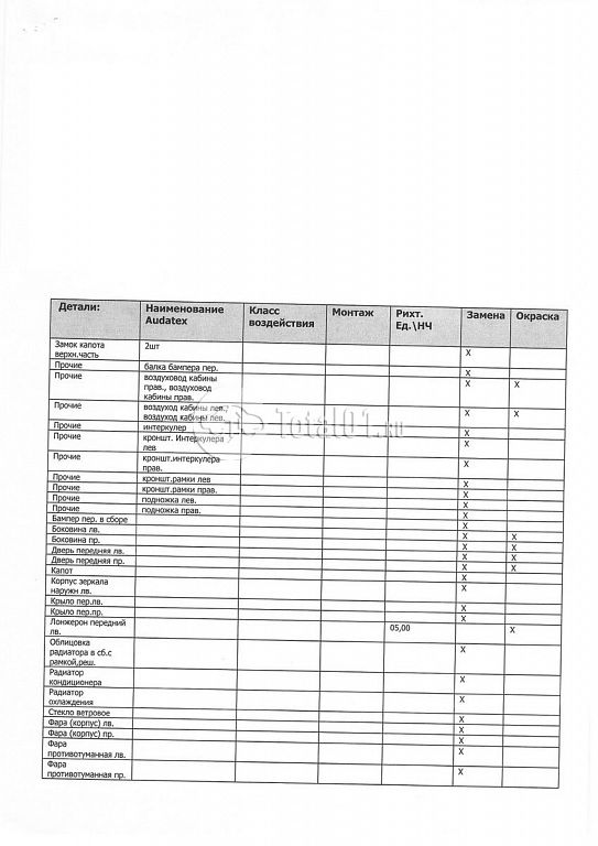 Фото Scania R4X200 188