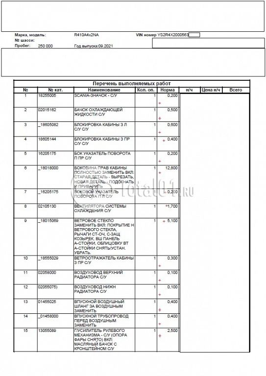 Фото Scania R4X200 190