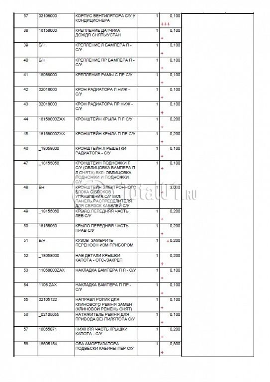 Фото Scania R4X200 194