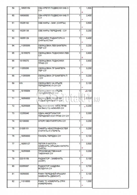 Фото Scania R4X200 196