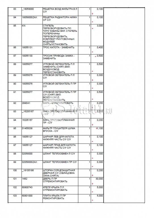 Фото Scania R4X200 198