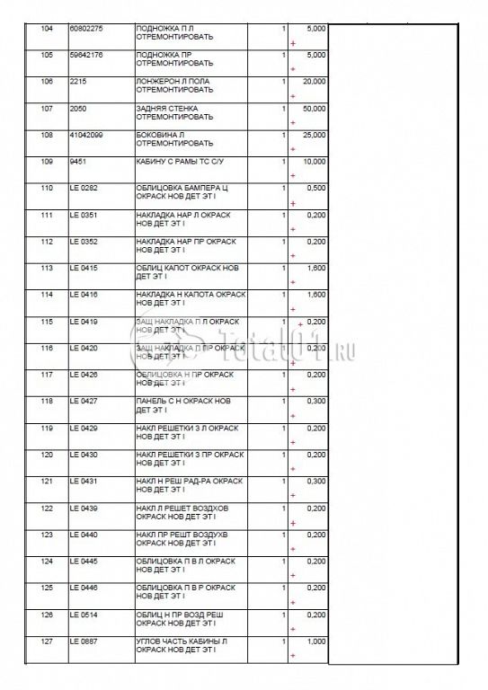 Фото Scania R4X200 200