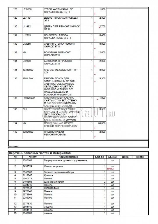 Фото Scania R4X200 202