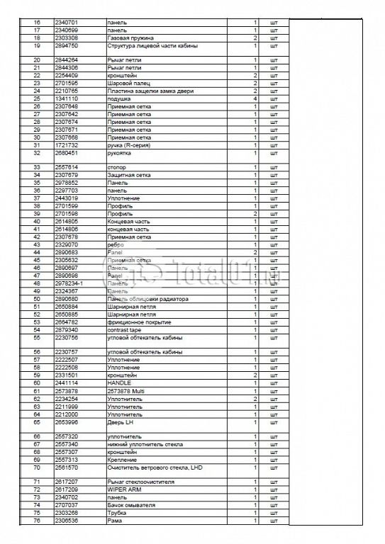 Фото Scania R4X200 204