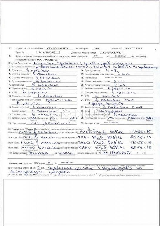 Фото Changan Alsvin 4