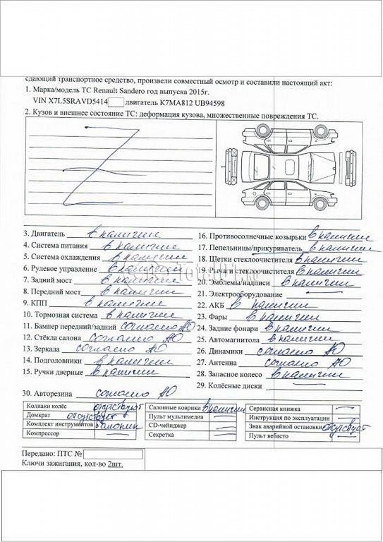 Фото Renault Sandero 4