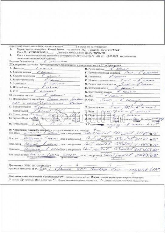 Фото Renault Duster 4