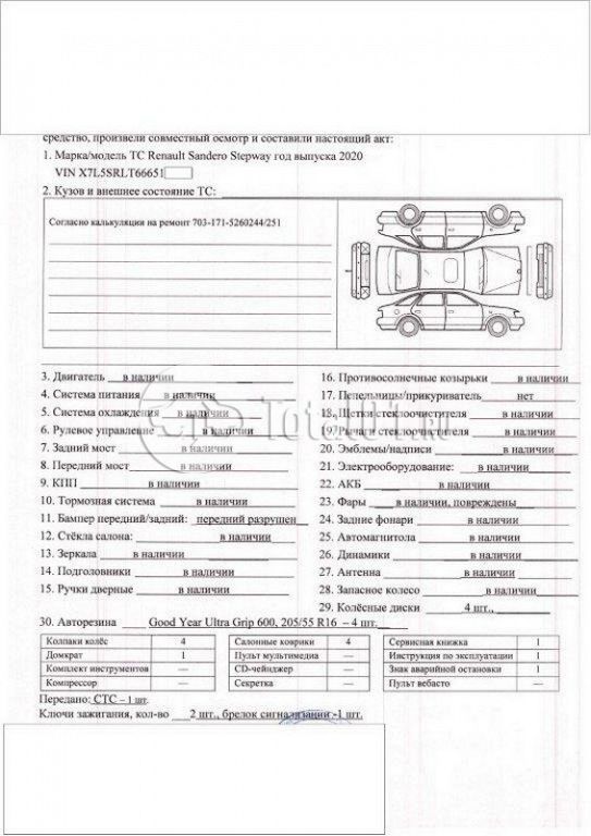 Фото Renault Sandero 6