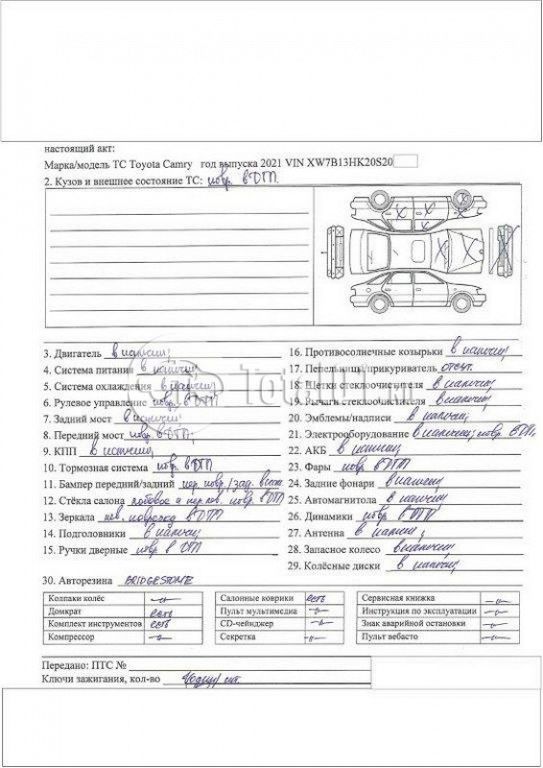 Фото Toyota Camry 4