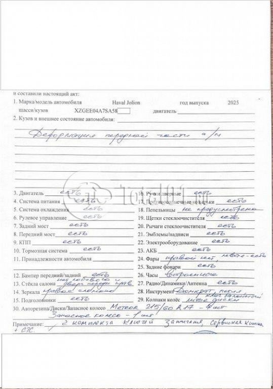 Фото Haval Jolion 128