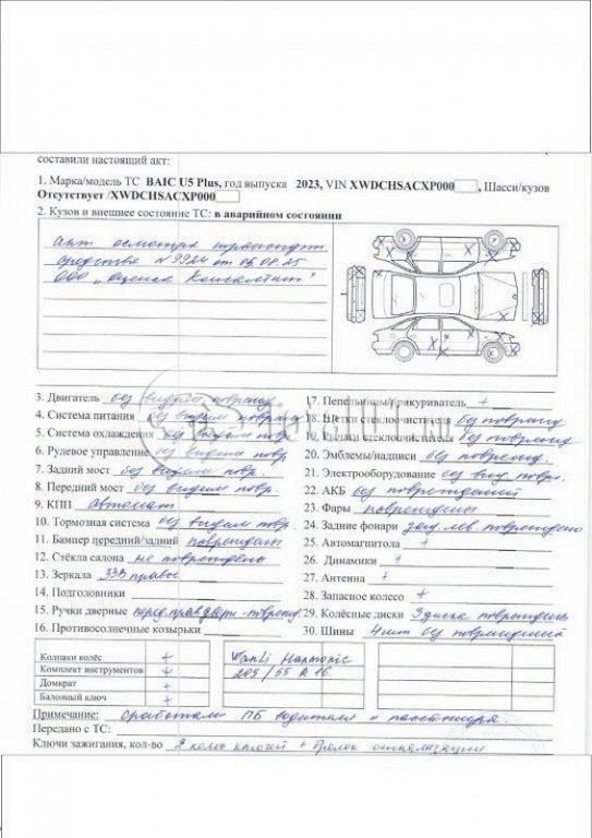 Фото BAIC U5 PLUS 104