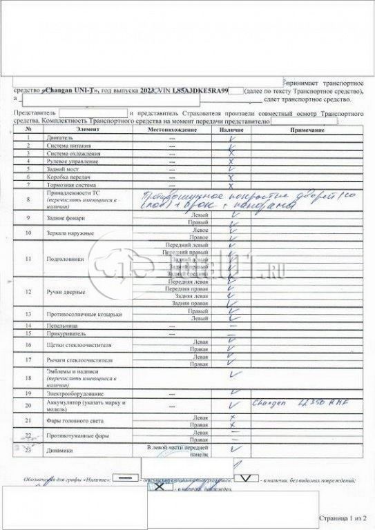 Фото Changan UNI-T 150