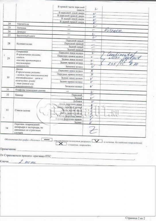 Фото Changan UNI-T 152