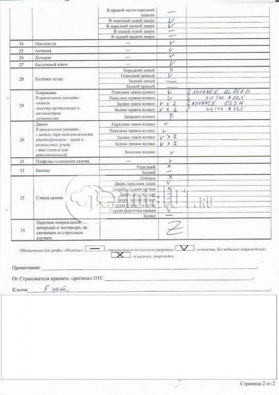 Фото Sitrak C7H 148