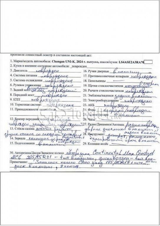 Фото Changan UNI-K 126