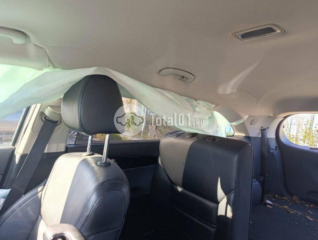 Фото KIA Sorento 100