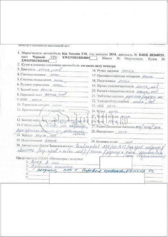 Фото KIA Sorento 150