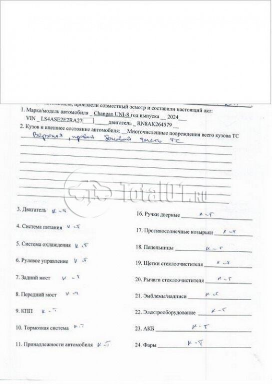 Фото Changan UNI-S 118