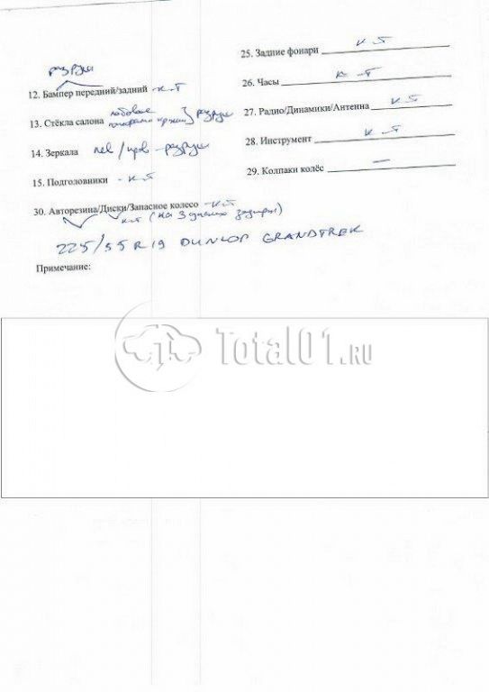 Фото Changan UNI-S 120