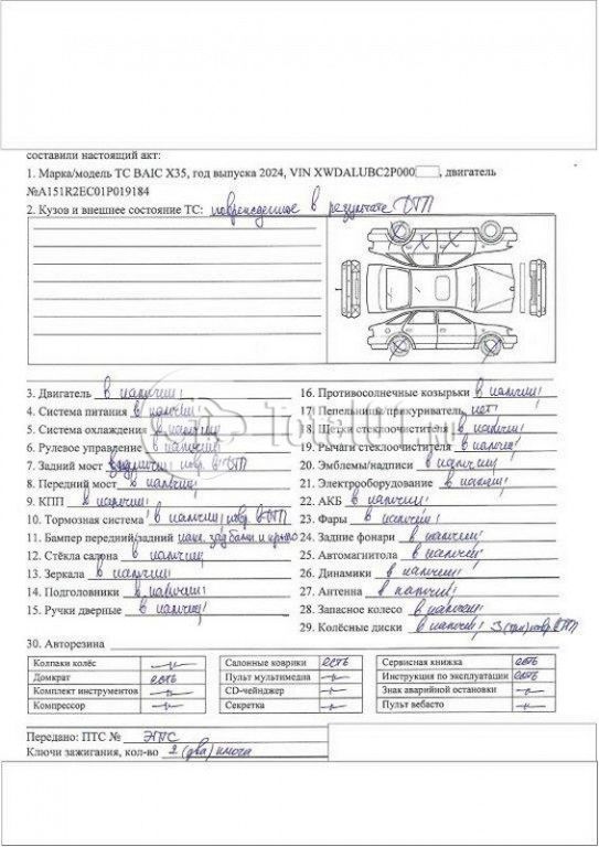 Фото BAIC X35 90