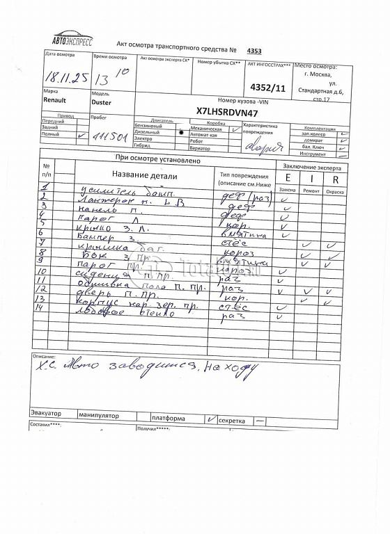 Фото Renault Duster 360