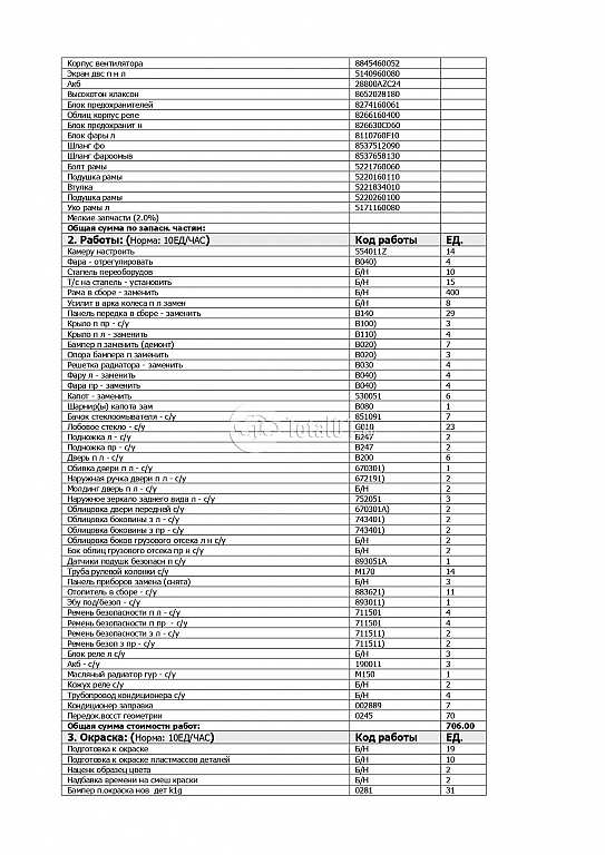 Фото Toyota Land Cruiser 364