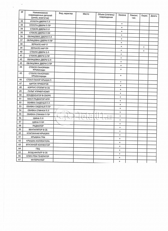 Фото Infiniti QX50 368