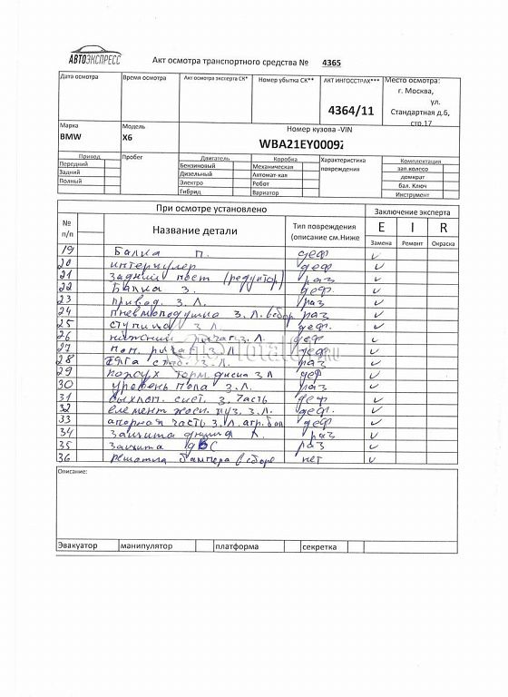 Фото BMW X6 M 650