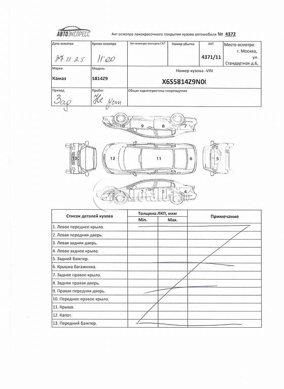 Фото Камаз 5814Z9 370