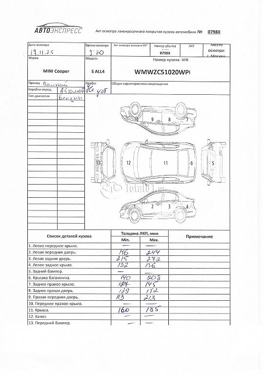 Фото MINI Cooper S 208