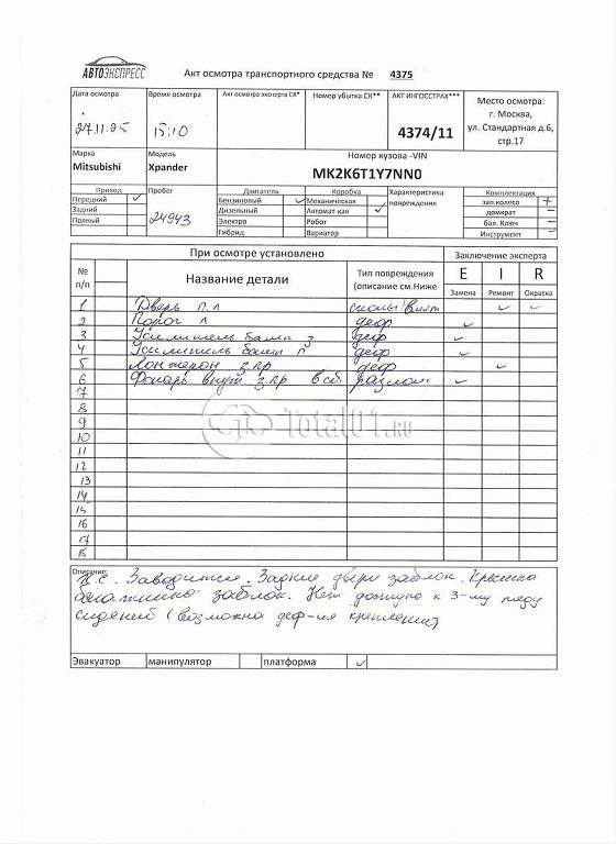 Фото Mitsubishi Xpander 328