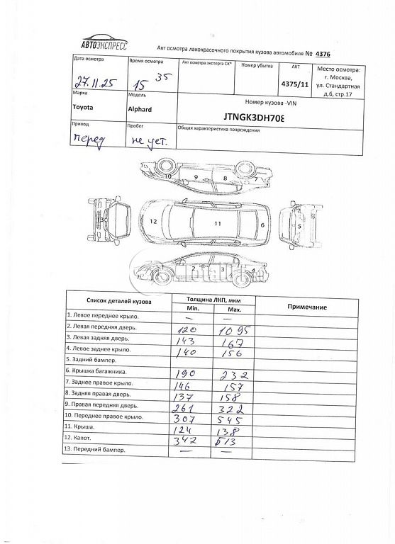 Фото Toyota Alphard 462