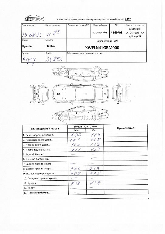 Фото Hyundai Elantra 294