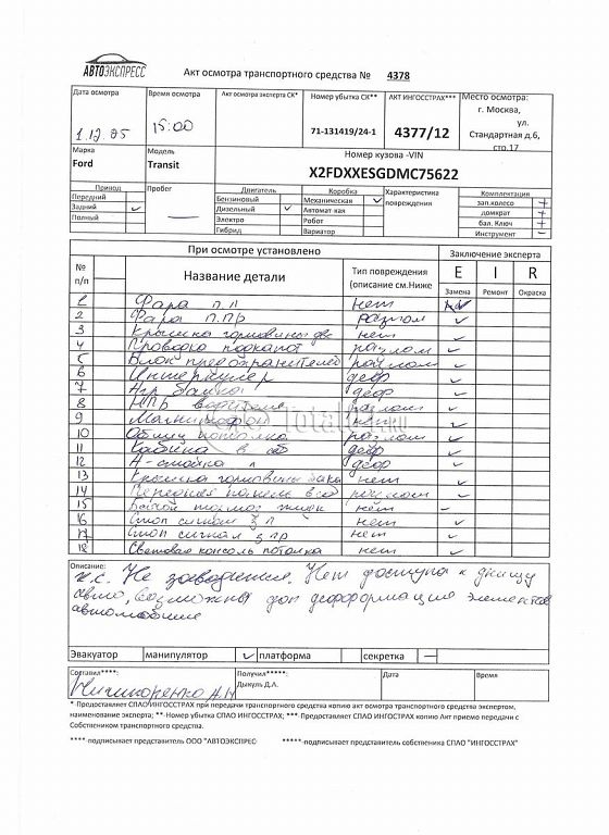 Фото Ford Transit 260