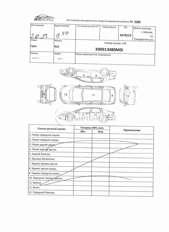 Фото ГРАЗ 9134 192