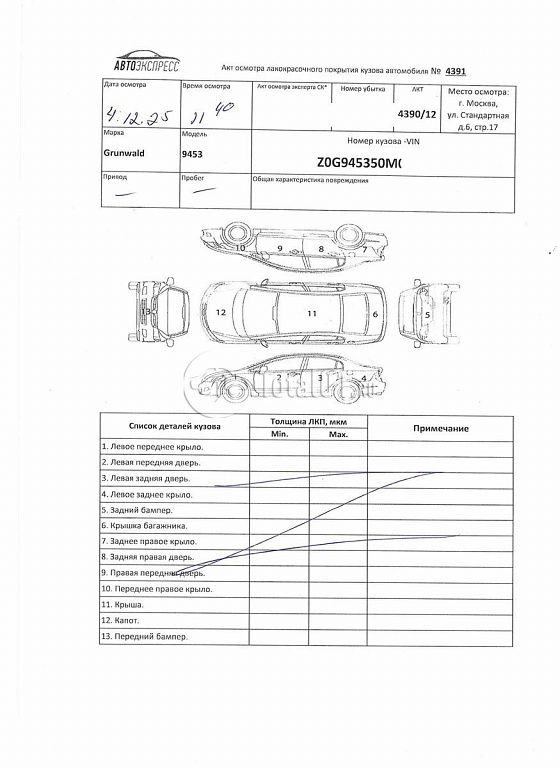 Фото Grunwald 9453-0000010-50 124