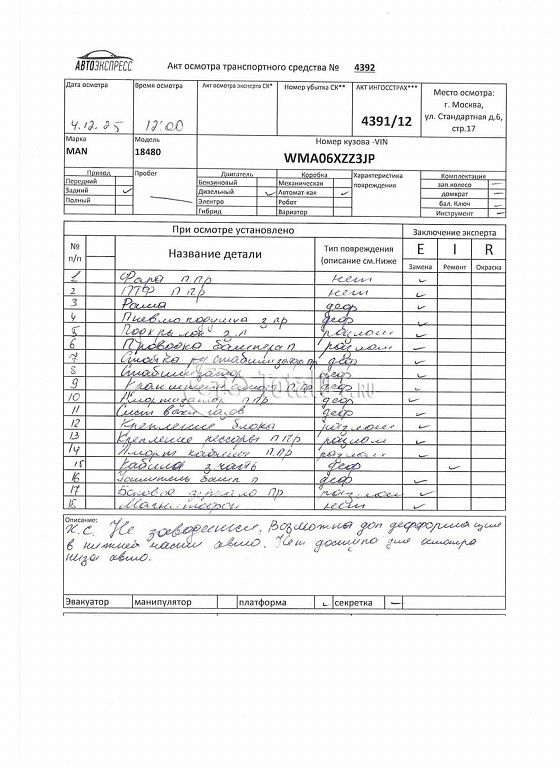 Фото MAN TGX 258