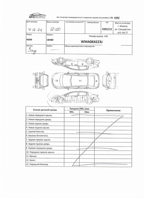Фото MAN TGX 264