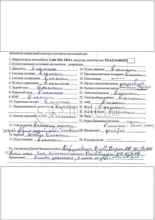 Фото ВАЗ (LADA) 4x4 (Нива) 4