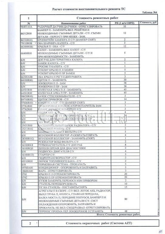 Фото KIA cee\'d 10