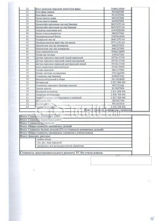 Фото KIA cee\'d 106