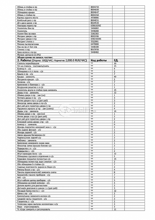 Фото Evolute I-PRO 742