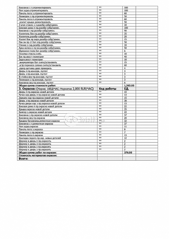 Фото Evolute I-PRO 744