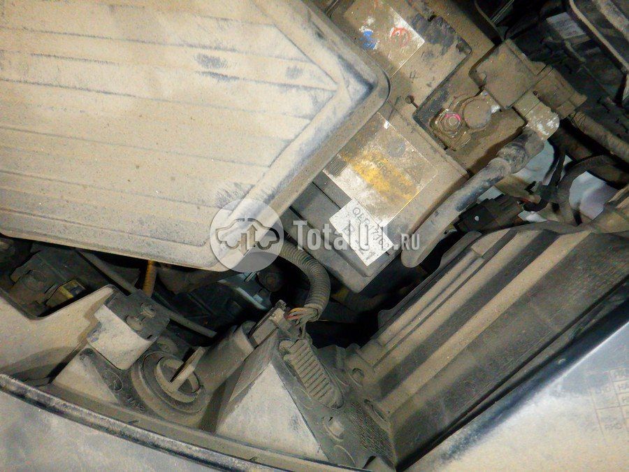 Фото KIA Sportage 202