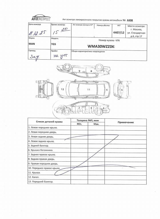 Фото MAN TGS 304