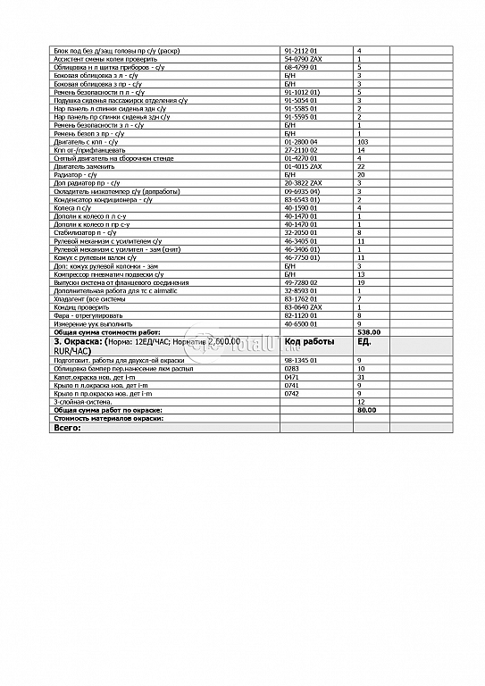 Фото Mercedes-Benz GLE-класс 428