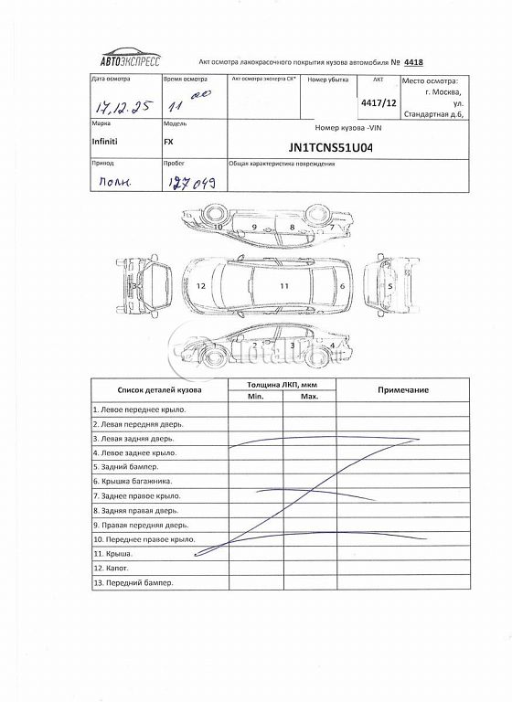 Фото Infiniti FX37 564