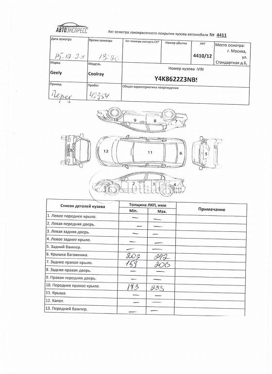 Фото Geely Coolray 322